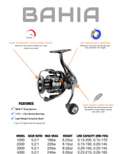 Load image into Gallery viewer, Bahia Spinning Reel
