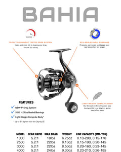 Bahia Spinning Reel